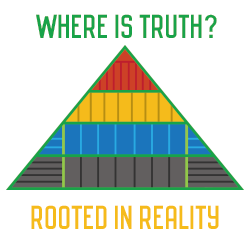 Prize Truth